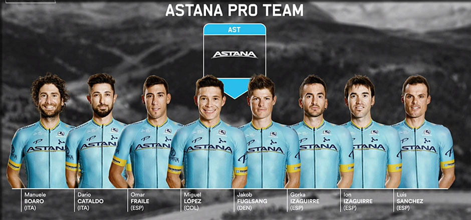 Torrevieja Equipe Astana